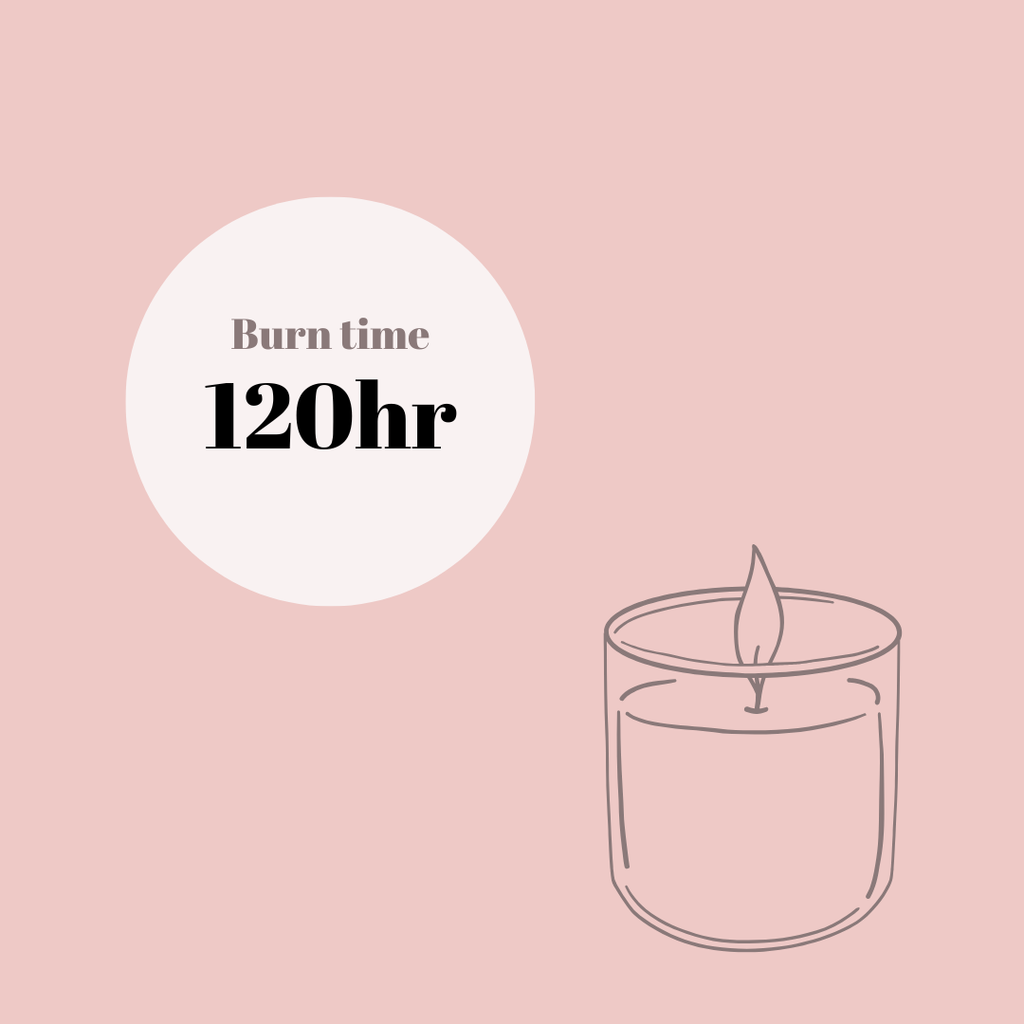 Ember & Aether Quintessence Candle