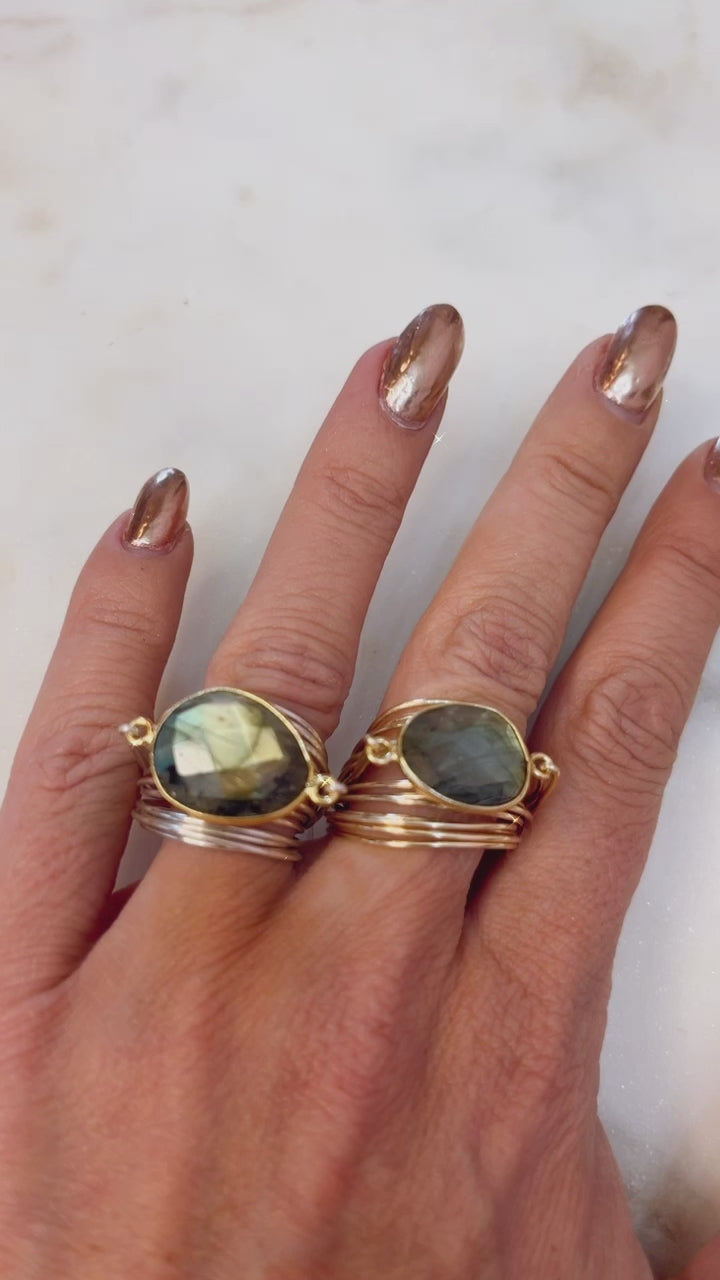 Transformation Signet